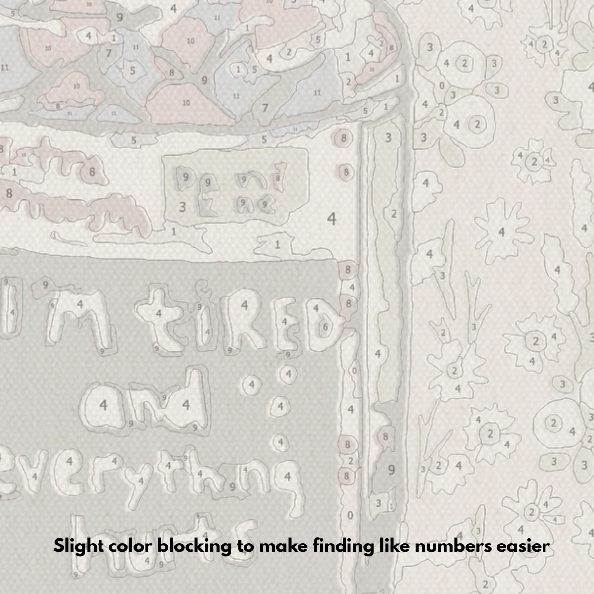 I’m Tired & in Pain Pill Bottle Paint-by-Number Kit