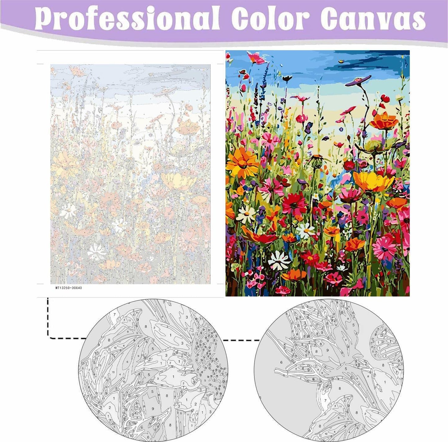 Wildflowers by the Sea Paint By Number Kit